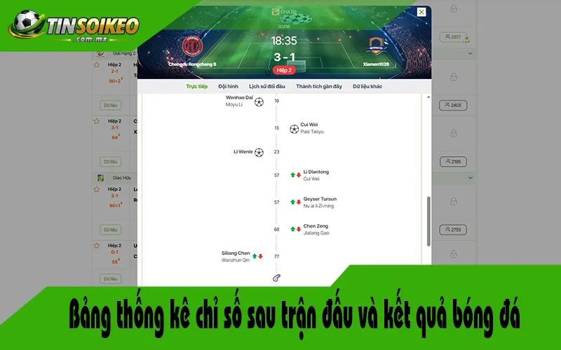 Bảng thống kê chỉ số sau trận đấu và kết quả bóng đá trực tuyến Bảng thống kê chỉ số sau trận đấu và kết quả bóng đá trực tuyến