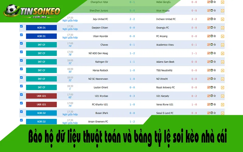 Bảo hộ dữ liệu thuật toán và bảng tỷ lệ soi kèo nhà cái Bảo hộ dữ liệu thuật toán và bảng tỷ lệ soi kèo nhà cái