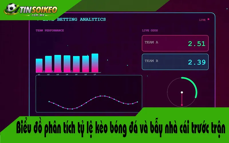 Biểu đồ phân tích tỷ lệ kèo bóng đá và bẫy nhà cái trước trận