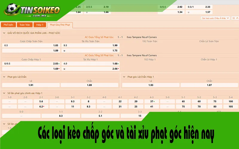 Các loại kèo chấp góc và tài xỉu phạt góc hiện nay