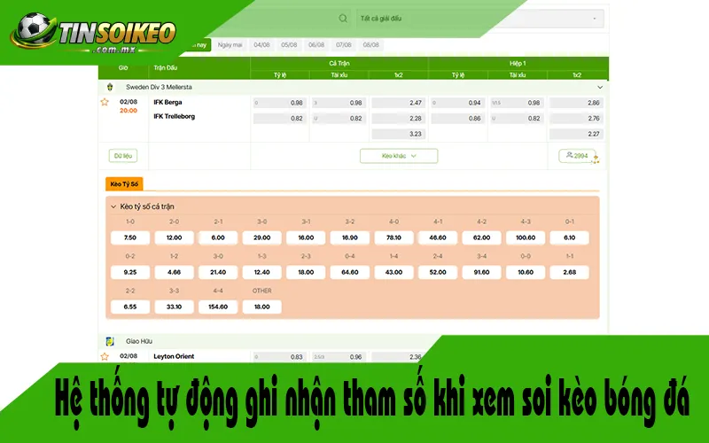 Hệ thống tự động ghi nhận tham số khi xem soi kèo bóng đá Hệ thống tự động ghi nhận tham số khi xem soi kèo bóng đá