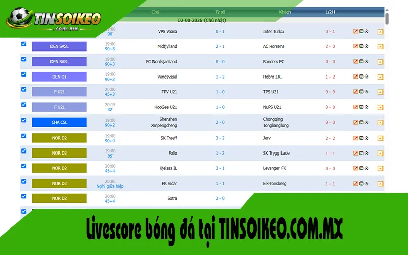 Livescore bóng đá tại TINSOIKEO.COM.MX