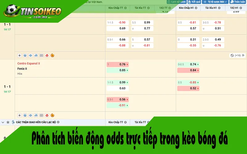 Phân tích biến động odds trực tiếp trong kèo bóng đá Phân tích biến động odds trực tiếp trong kèo bóng đá